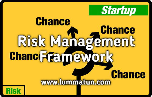 Risk Management Framework