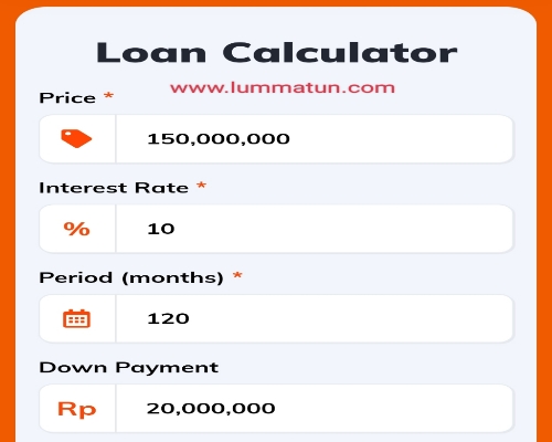 Fitur kalkulator harga mobil