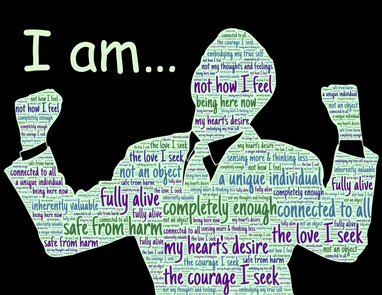 Acquiring Confidence