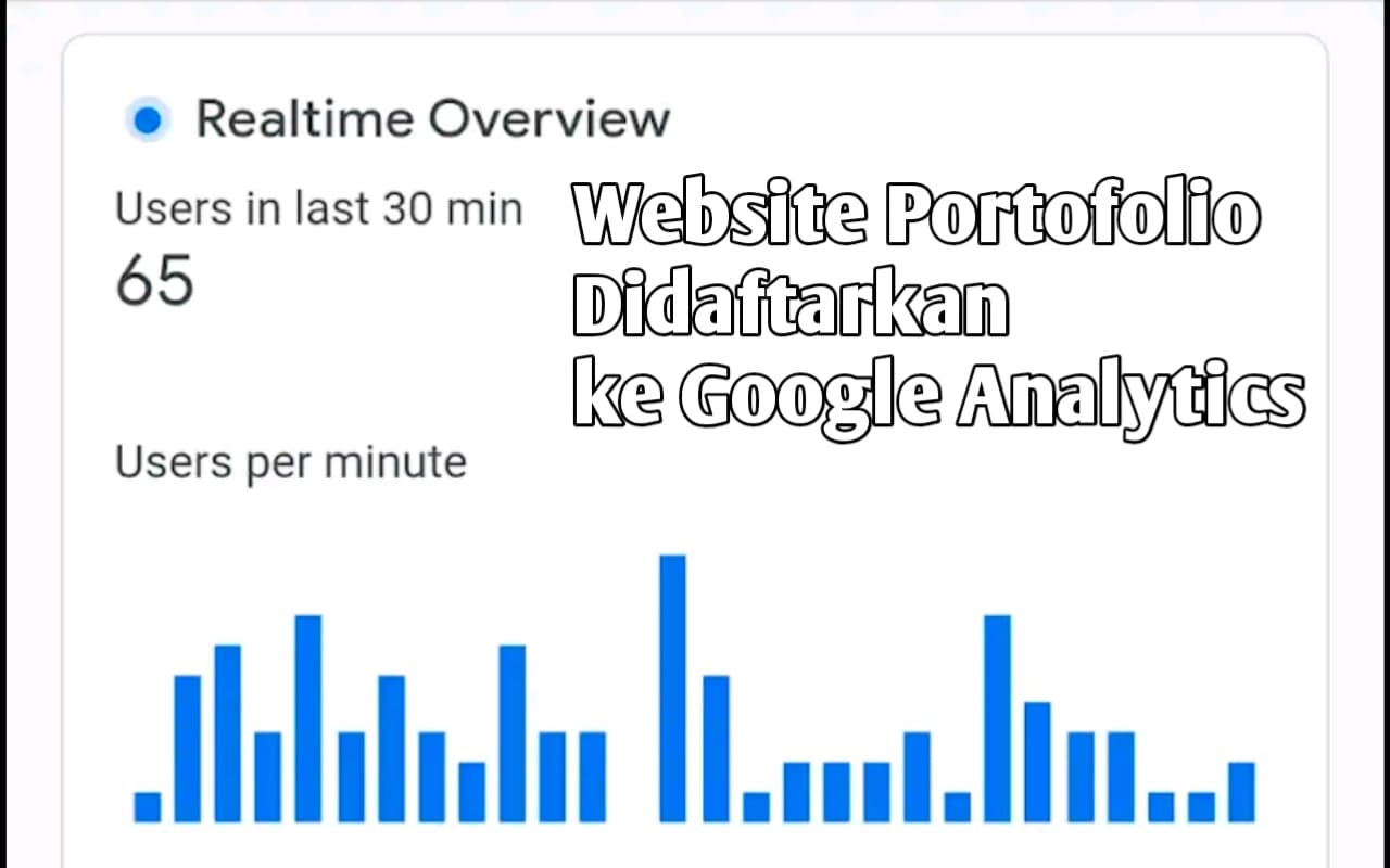Website portofolio didaftarkan Google Analytics