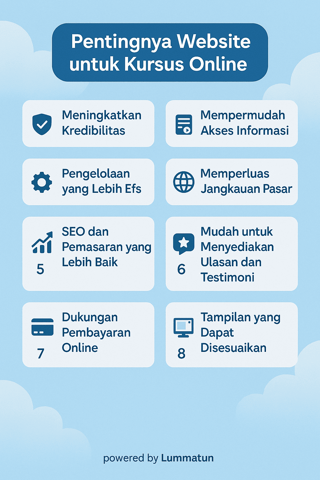 Bisnis kursus online