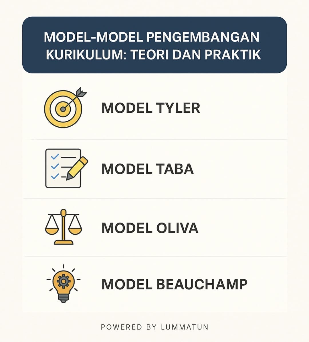 Model pengembangan kurikulum