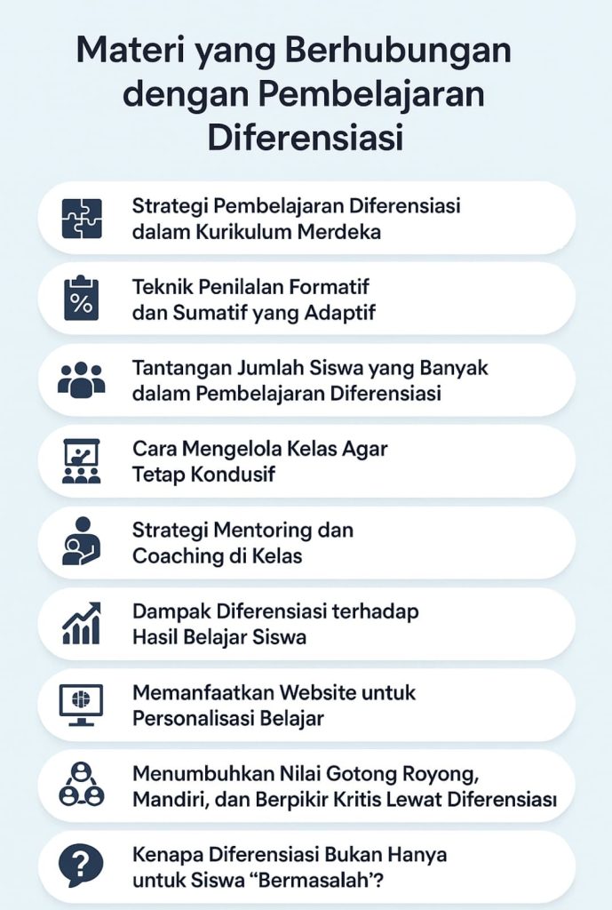 Pembelajaran Diferensiasi