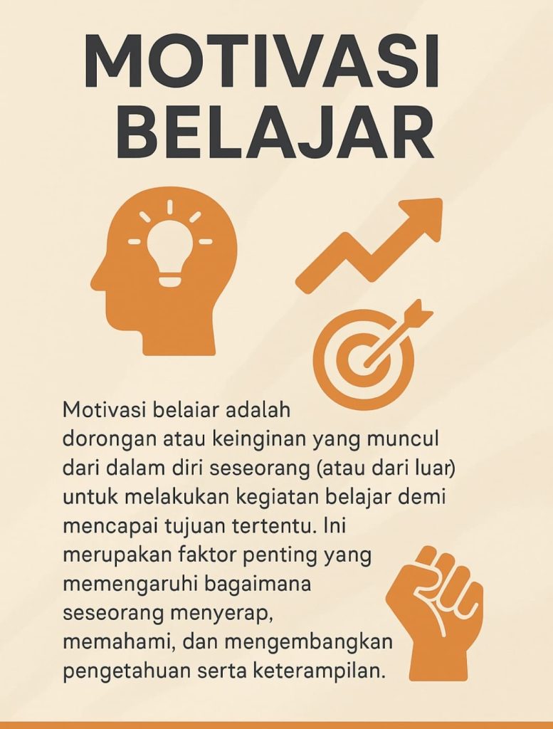 Motivasi Belajar