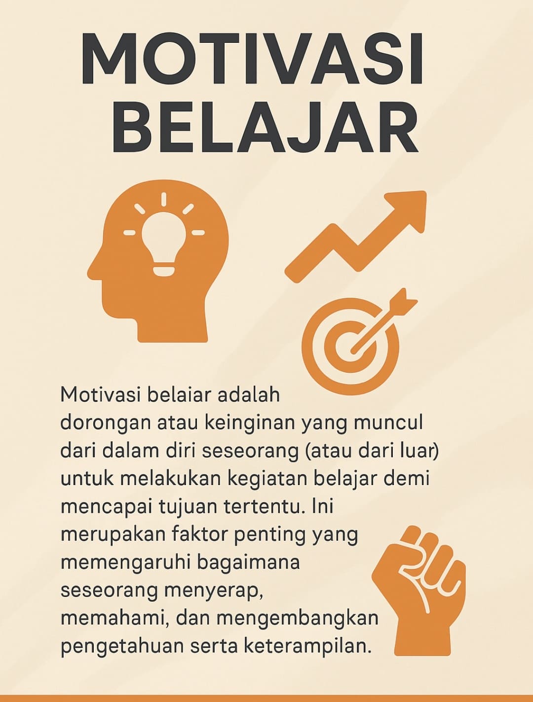 Motivasi Belajar