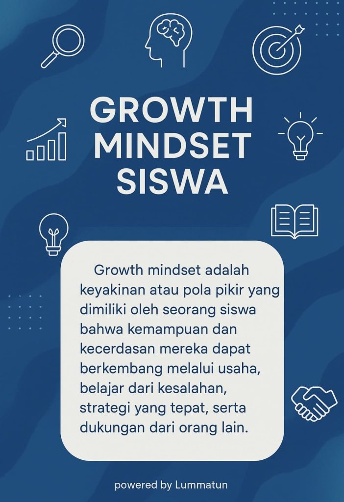 Growth mindset