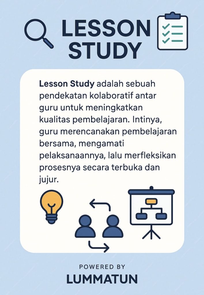 Lesson Study