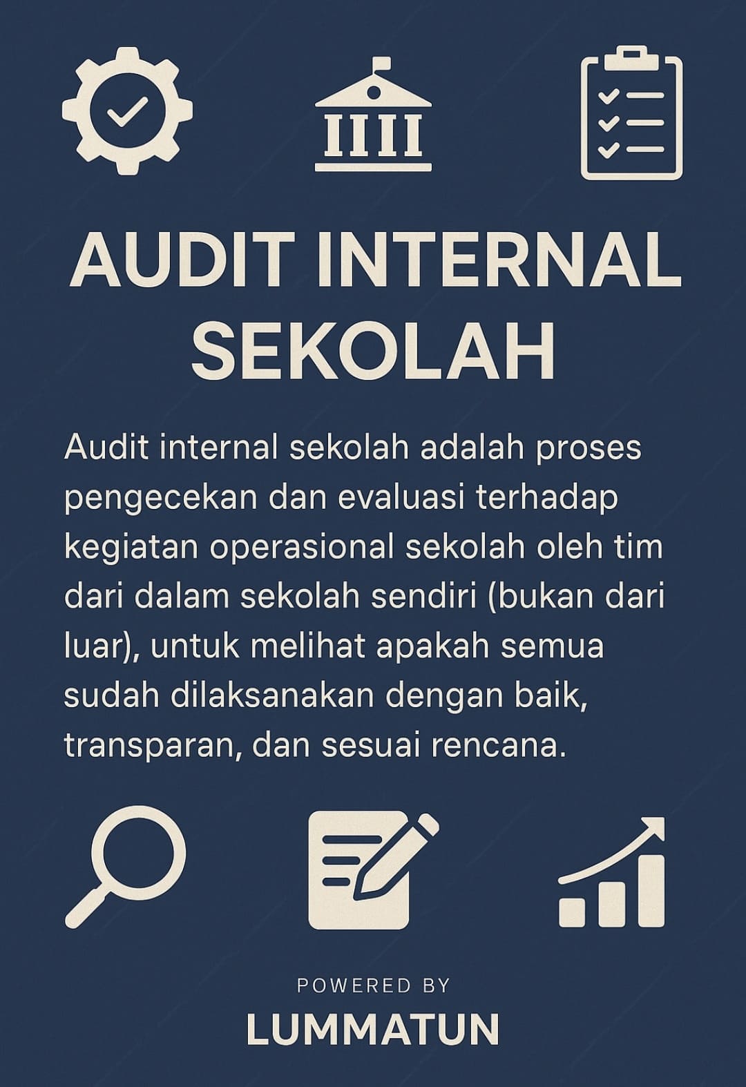 Audit Internal
