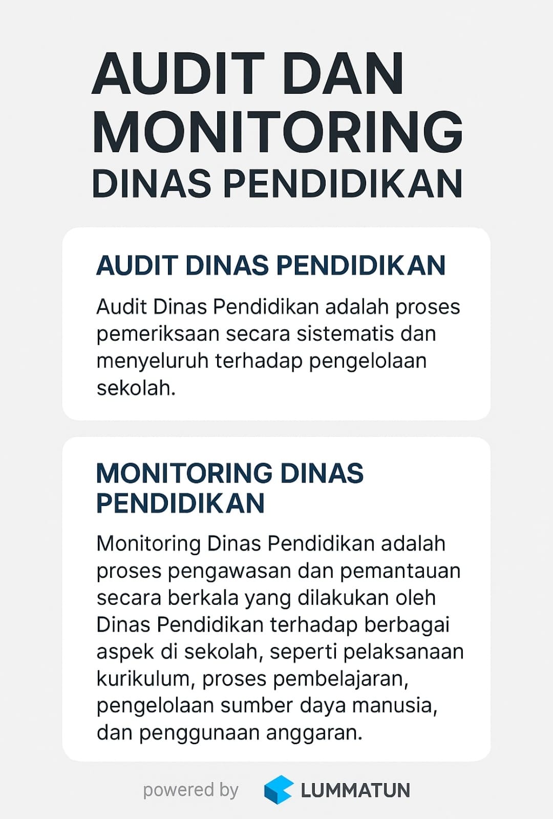 Audit dan Monitoring