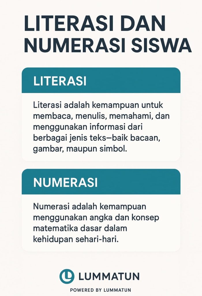 Literasi dan Numerasi