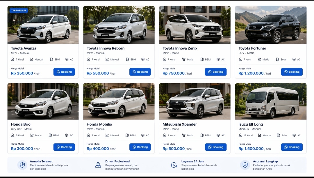 Katalog Produk